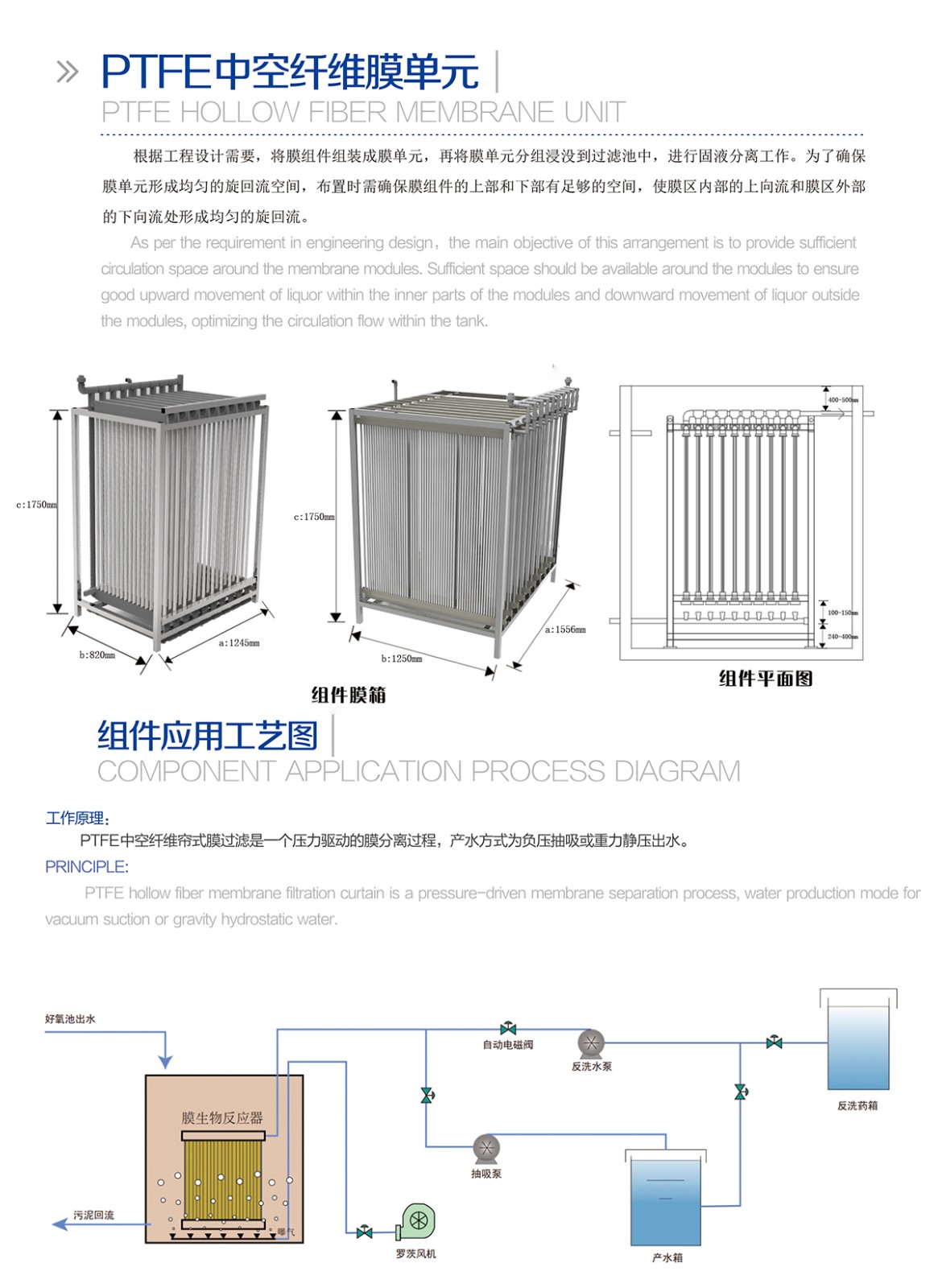 PTFE中空纖維膜